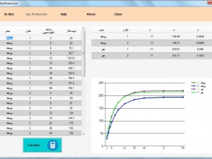 نرم افزار محاسبه تجزیه پذیری شکمبه ای و پارامترهای آزمون تولید گاز نرم افزار محاسبه تجزیه پذیری شکمبه ای و پارامترهای آزمون تولید گاز