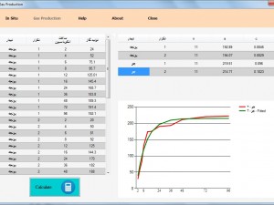 نرم افزار محاسبه تجزیه پذیری شکمبه ای و پارامترهای آزمون تولید گاز نرم افزار محاسبه تجزیه پذیری شکمبه ای و پارامترهای آزمون تولید گاز