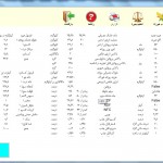 دانلود نرم افزار جیره نویسی گاو شیری NRC فارسی با تنظیم خودکار جیره دانلود نرم افزار جیره نویسی گاو شیری NRC فارسی با تنظیم خودکار جیره