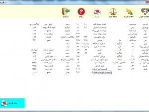 دانلود نرم افزار جیره نویسی دام سبک (گوسفند و بز) به زبان فارسی دانلود نرم افزار جیره نویسی دام سبک (گوسفند و بز) به زبان فارسی