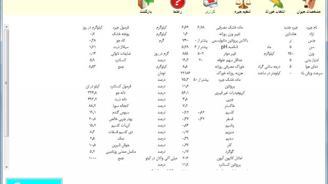 دانلود نرم افزار جیره نویسی گوساله پرواری به زبان فارسی دانلود نرم افزار جیره نویسی گوساله پرواری به زبان فارسی
